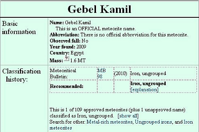 MetBull Entry for Gebel Kamil